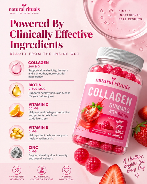 Hydrated, Healthy, Tighter Skin in just 30 Days - Collagen Revitalising System