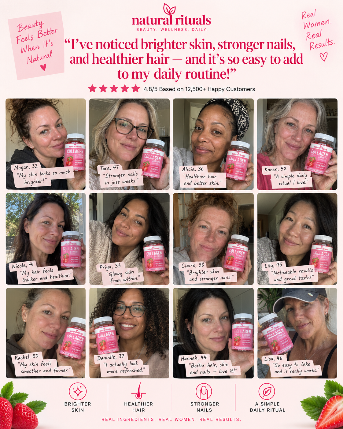 Hydrated, Healthy, Tighter Skin in just 30 Days - Collagen Revitalising System